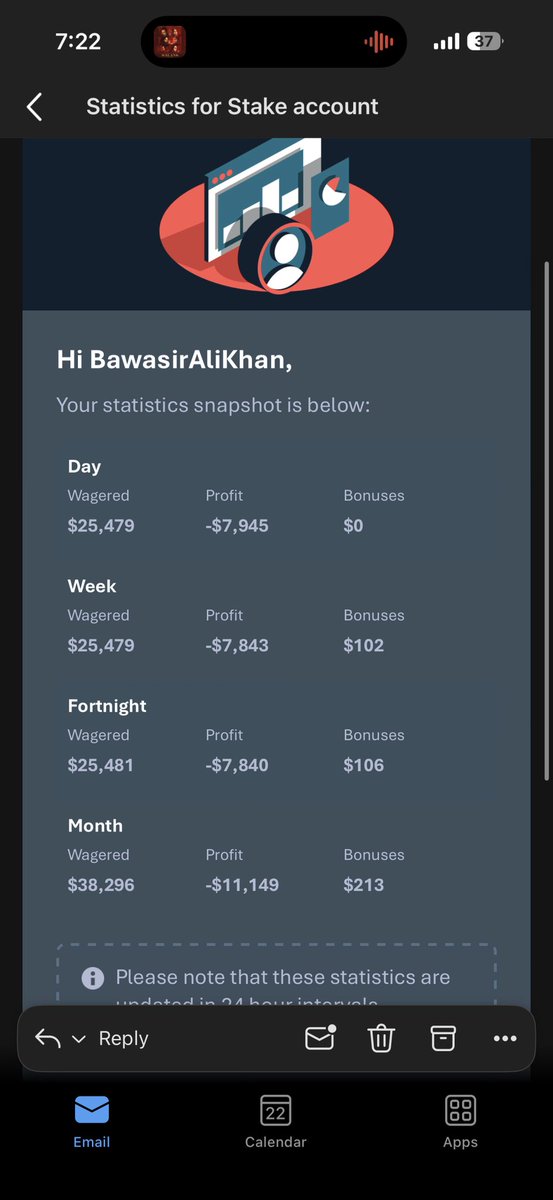 GamingZeedan's tweet photo. Hey brother @BigFoltz , I just realized that I'm under your code on @Stake. Wagered over $25k this month (Slots wager). Lost $10000, but I haven't received anything from you like, no rewards, no bonuses. I want to discuss this with you personally, but your DMs are closed. https://t.co/PyV9XKQTTw