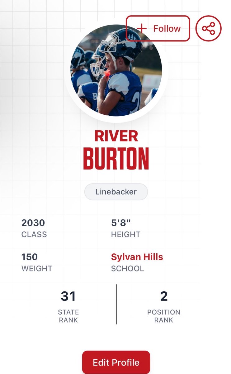 RiverBurton25's tweet photo. Blessed to be recognized by @PrepRedzoneAR . Grateful to God, my family, my coaches, and my teammates for helping me get to this point. This ranking is an honor, but the work doesn’t stop here. Time to keep proving myself. @SHBearsFB @CoachSchucker @tctabler @coltonedwardsFB https://t.co/ct0uSS5DOK