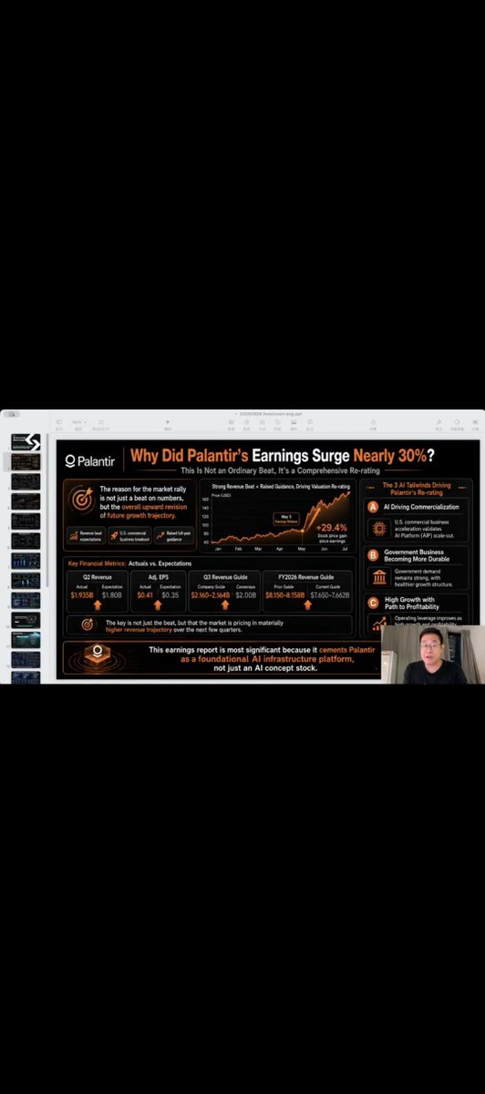 jusae71's tweet photo. @Bitget_TradFi Watching the session now! Earnings season always creates opportunities. Looking forward to learning how Steven evaluates AI leaders and the market's next move. https://t.co/GrOgoEConh