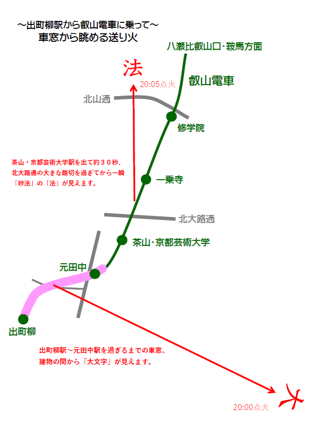 eizandensha's tweet photo. 8月16日は「京都五山送り火」が開催されます。 
以前から度々ご紹介しておりますが…
叡山電車の車窓から見える送り火マップです。
「大文字」の点火は20:00、「妙法」の点火は20:05で、点灯時間は約30分です。  
▼京都観光Navi https://t.co/pPYMIKP0oO   #叡山電車 #えいでん #京都 #kyoto https://t.co/C71Dhkatvw