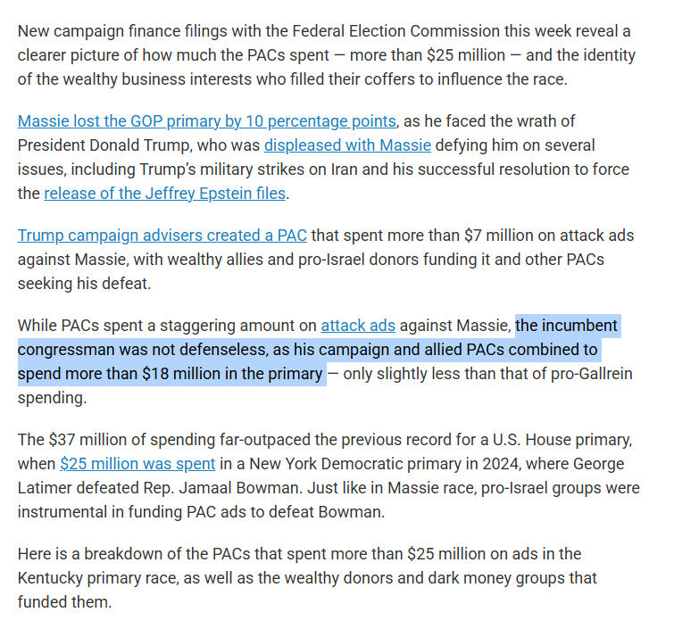 captive_dreamer's tweet photo. I am beating a dead horse yet again but why is Thomas Massie allowed to just blatantly lie on this platform from a government account and *never* get community noted?

His own campaign spent $18 million on the primary, just shy of the $19 million or so that Gallrein did. https://t.co/cXLYDjz0tp