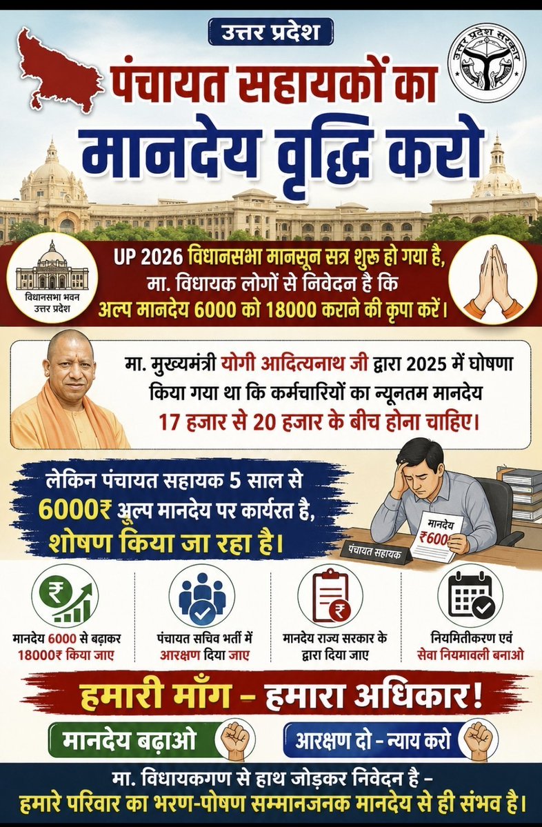 Pushpav71247258's tweet photo. @myogiadityanath जी कृपया हम पंचायत सहायक को आप किस श्रेणी में रखना चाहते है वो #अल्प_मानदेय_6000 में पंचायत के सारे कार्य करते हैं क्या उन्हें सम्मान जनक वेतन नहीं दिया जाना चाहिए 👈 @BhimArmyChief @Bhupendraupbjp @chitraaum @CMOfficeUP @dm_sitapur @GaganPratapMath https://t.co/IVoZhtuDz4