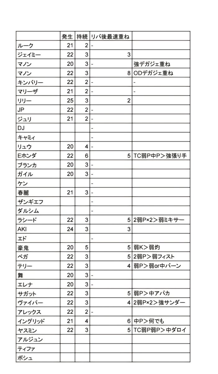 gang_ngt's tweet photo. https://t.co/V1qwTV0jdd