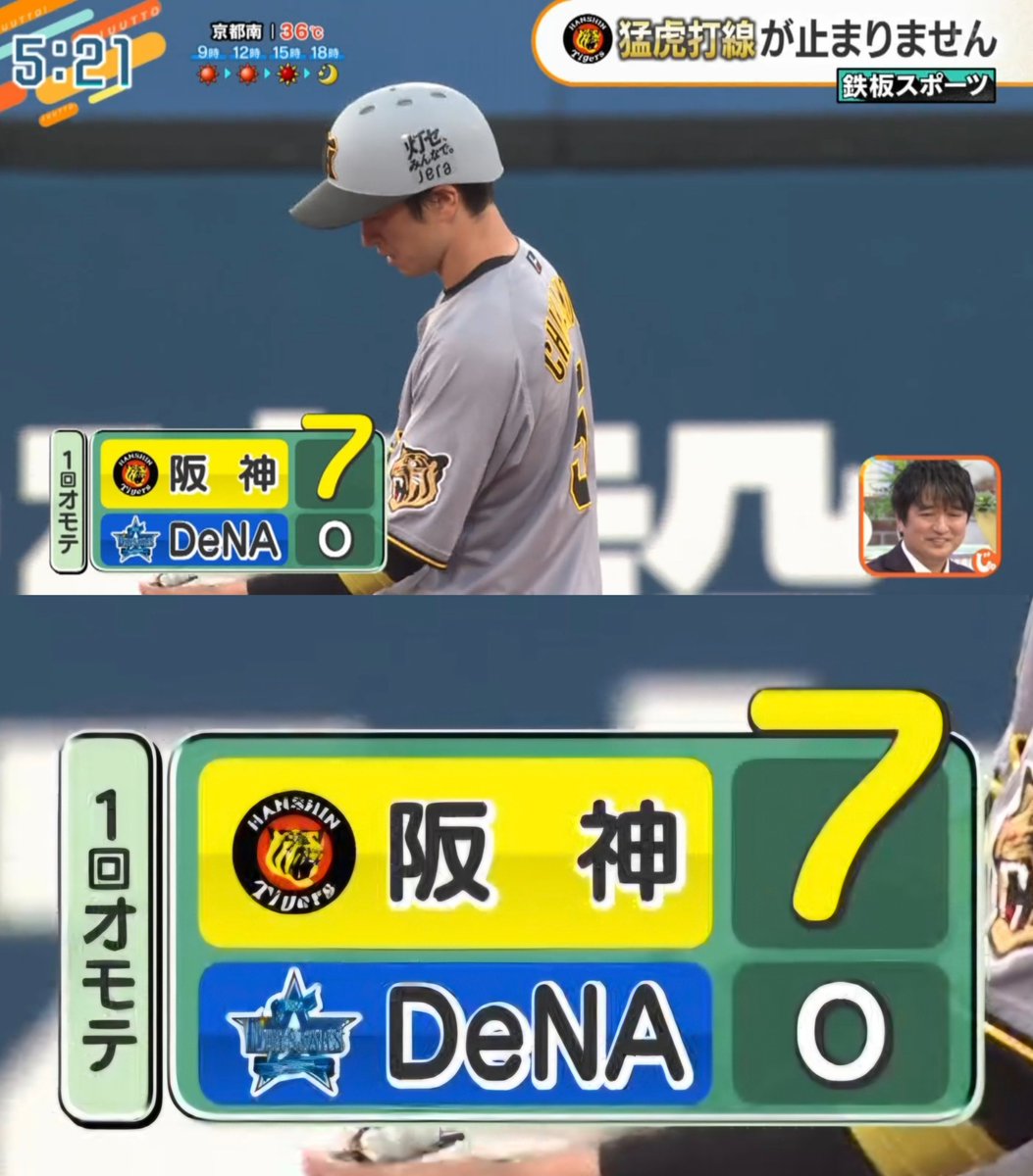 tamae_sport's tweet photo. 全国の野球ファンの皆さん、信じられないかもしれませんが関西では阪神が大量失点の日はモザイクがかかるくせに、大量得点の日は得点表示がはみ出るほどビッグになります。 https://t.co/gQW0R1qy5j
