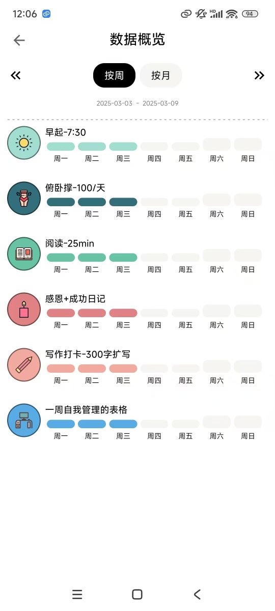 eqzzcs's tweet photo. 每天10分钟技能微练习，坚持30天，你会悄悄解锁新能力！今天就从一个小知识点开始吧， https://t.co/QyK3pJarPO
