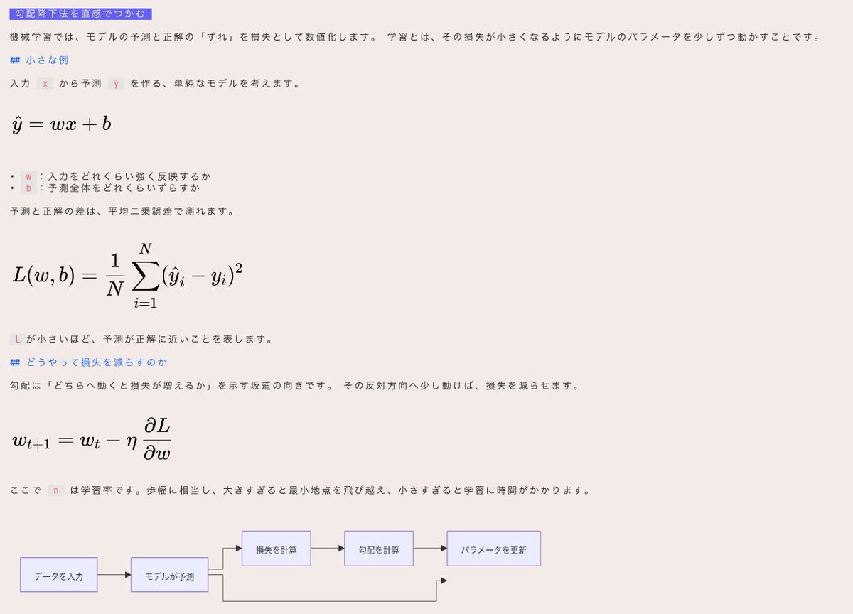 nil8wv's tweet photo. codexに頼んで10分ぐらい待ったら数式とmermaidに対応したターミナル用のmarkdownビューワーをgoで作ってくれた。
いい時代だな…… https://t.co/qnzEU5bu4K
