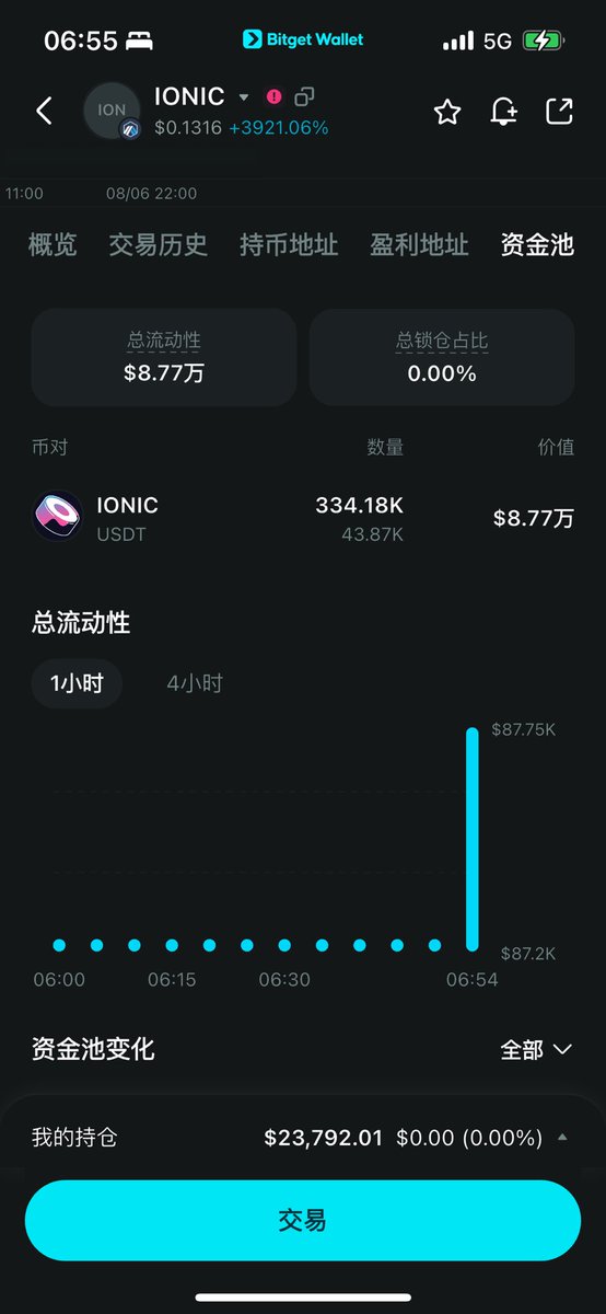 zhwit6pd's tweet photo. @yumu07658772488 @LuBtc888 被骗了1w https://t.co/nmTeRe17Yb