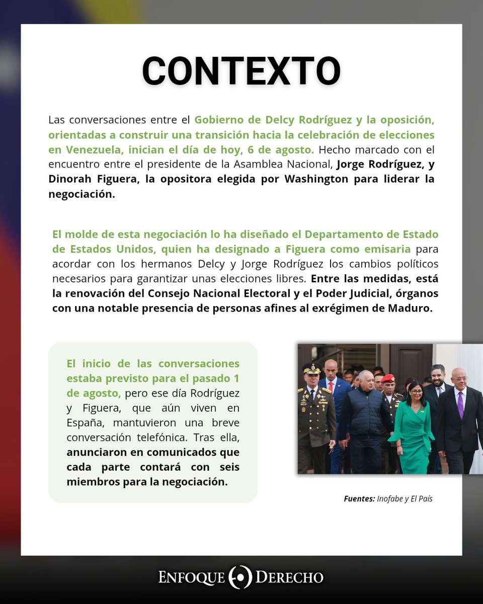 EnfoqueDerecho's tweet photo. #Venezuela 🇻🇪
¿Sabías que #EE.UU. y #Venezuela iniciaron negociaciones para la transición a un nuevo Gobierno venezolano?
¿Qué opinas sobre esta noticia?
¡Déjanos tus comentarios! ⬇️ https://t.co/2DrMhDjNrg