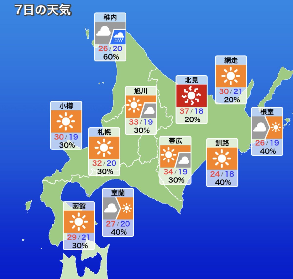 ueda_office's tweet photo. おはようございます😊
今日のお天気は晴れ☀
最高気温32℃、最低気温20℃🌡️
今朝は快晴☀
昨日に引き続き真夏日で暑くなります🥵
⚠️水分補給・熱中症に注意⚠️

あっという間の金曜日🐴💨
体調に気をつけて🤧(花粉症)
今日も一日笑顔で元気にすごしましょう✨ https://t.co/xcYi8l8UAf
