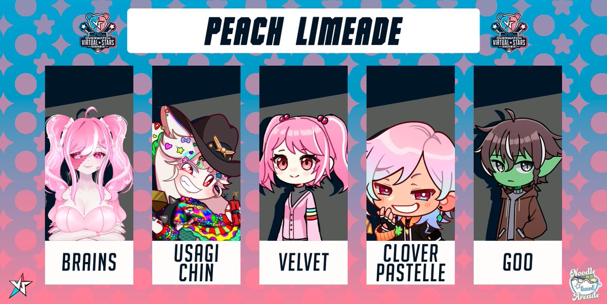 VStarsVT's tweet photo. Introducing the first team of warriors! 🌟
in a combination of pink vtubers and green vtubers we got a fresh...
🍑PEACH LIMEADE! 🍑
Go and support them tomorrow at #OWVirtualStars
#VirtualStars #OVST https://t.co/TXRtrDUeCN