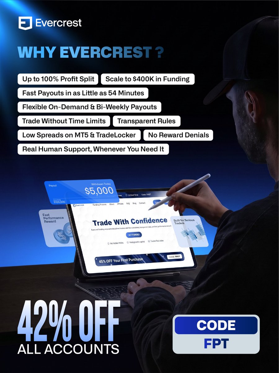 TheForexTraderz's tweet photo. One of the Best 1 Step Models in the Entire Industry - Static Drawdowns ‼️

• 6% Max Static Drawdown 💸
• No Consistency Rules ✅
• Upto 100% Profit Splits 💰
• On Demand Payouts!!

Payouts Guarantee + 42% OFF + 5% EXCLSUIVE CASHBACK WITH CODE “FPT” on All Account Sizes. https://t.co/dDr0MAjdfZ