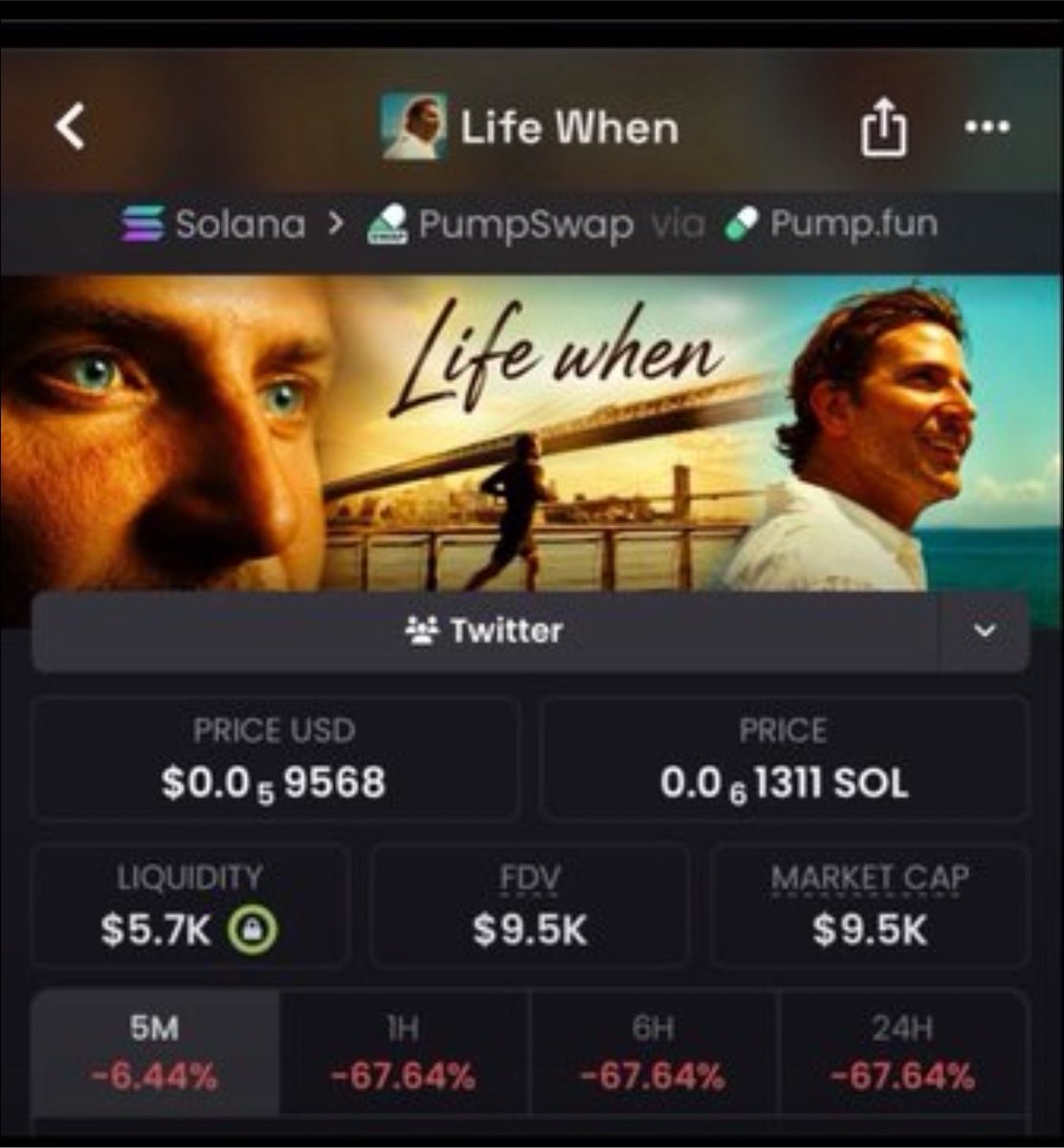 Members_win's tweet photo. From $9.5K → $122K MC 📈

$LIFE
A 9× move for those who stayed locked in with the community.

No hype. No FOMO.
Just early entries, smart risk management, and disciplined exits.

📩 DM to get in on the next setup.

4916HZx1APhr5yYffthVzUUrzgTKsv5nXgkYmBA3pump https://t.co/X7XuRpM8Lu