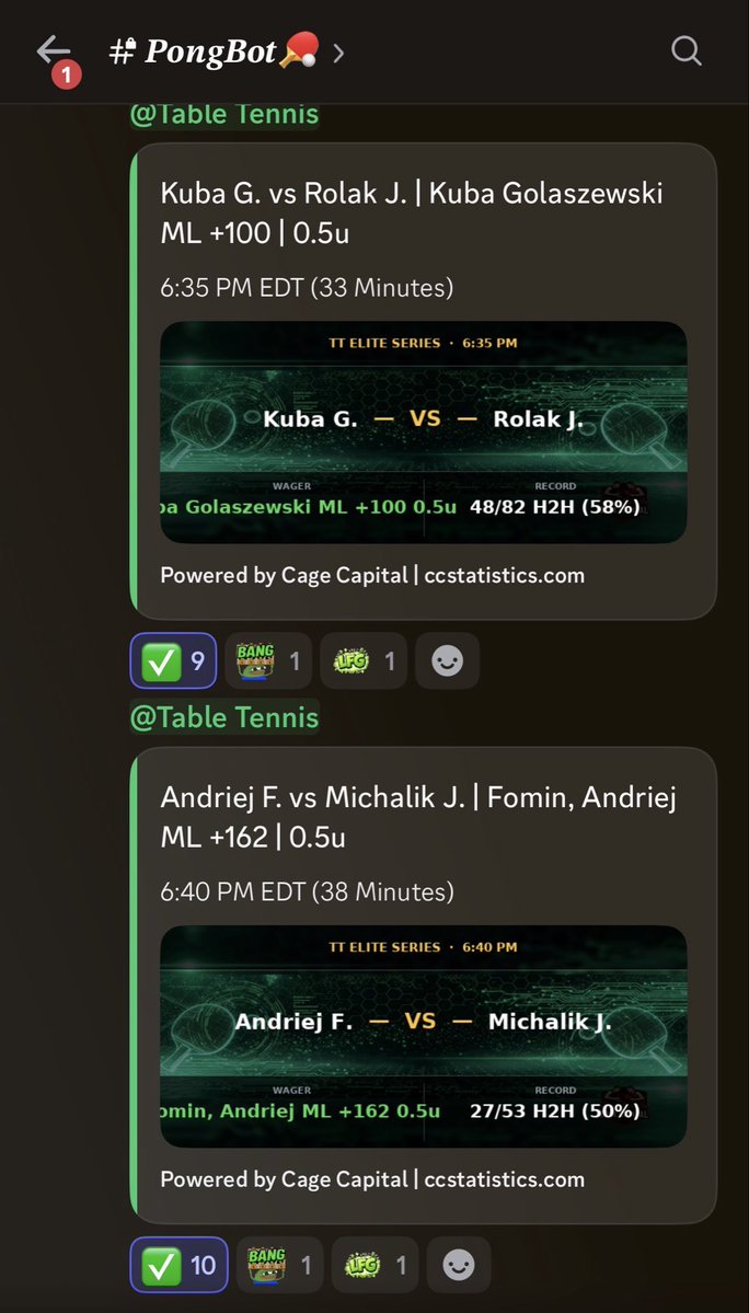 CageCapitalMMA's tweet photo. Moneylines are BACK! 🏆 with a BANG✅
+8.85U Today, Ready for #UFCVegas120! 🫡
#UFCFightNight #PongBot #TableTennis https://t.co/5i7PJDZpBC