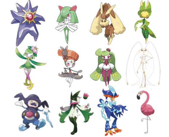 pokekirakira's tweet photo. この中で一番上手くトリプルアクセル出来るのは誰ですか？ https://t.co/3dVydEtEfN