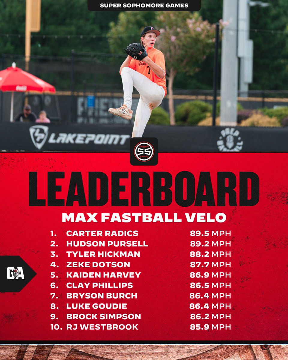 PrepBaseballGA tweet picture