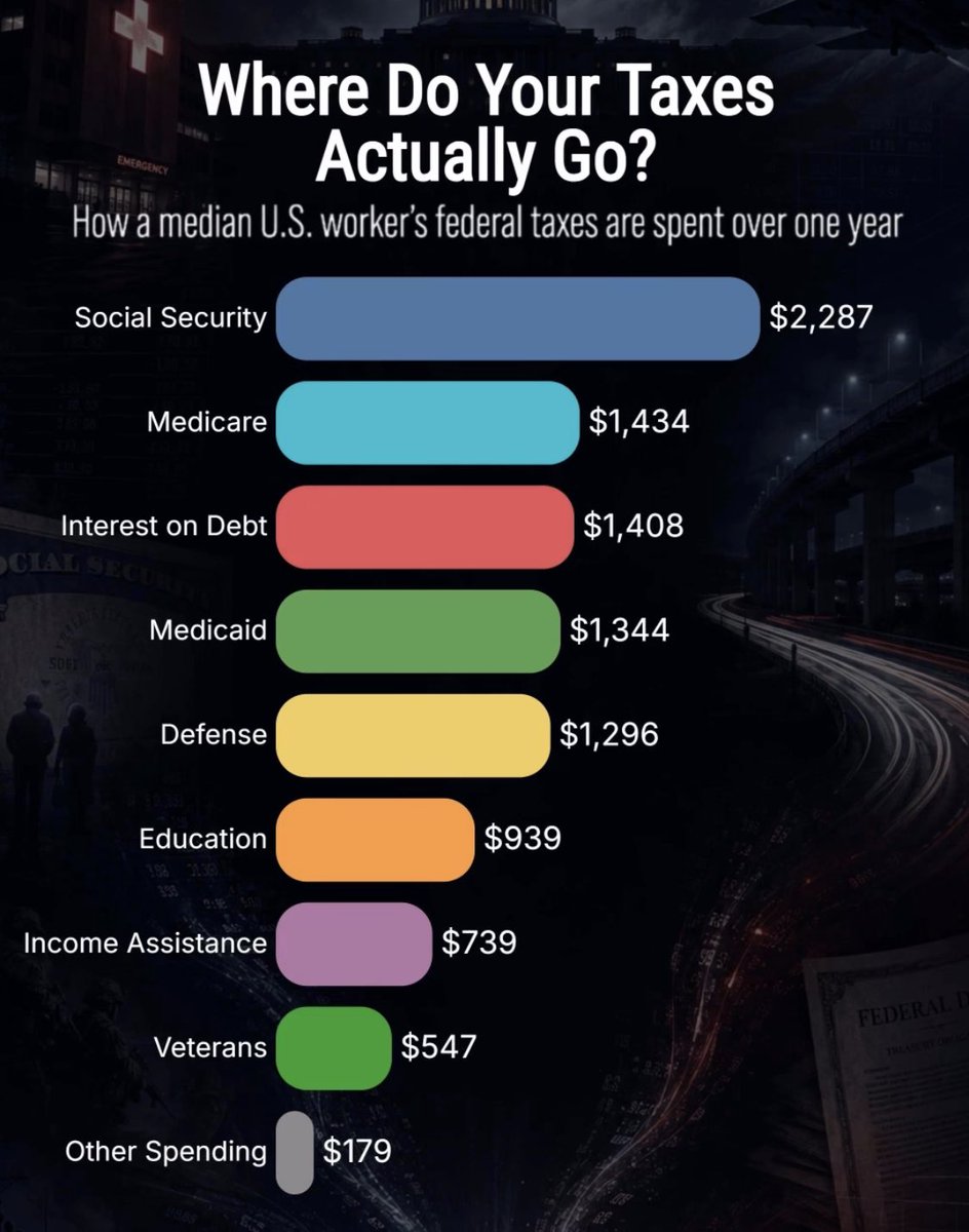 CognitiveSource's tweet photo. https://t.co/gQCFw7VyKE