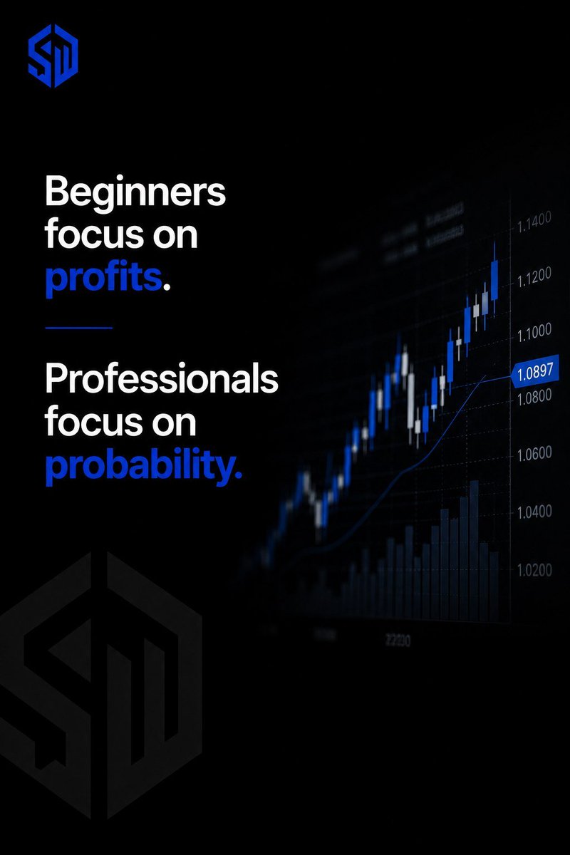 Theswizzway's tweet photo. The best traders don't chase profits. They build a process that lets profits follow.
 Focus on risk, discipline, and probabilities. The outcome will take care of itself.

Do you trade to be right, or do you trade to execute your edge? 📈 https://t.co/Q5yuUw8Ylh