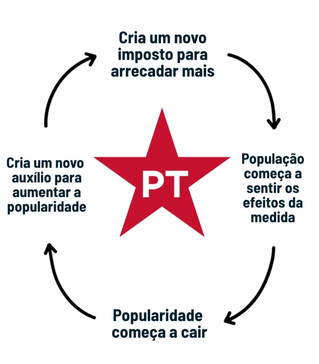 martinsplf's tweet photo. @Haddad_Fernando https://t.co/7yZe7WpKTP
