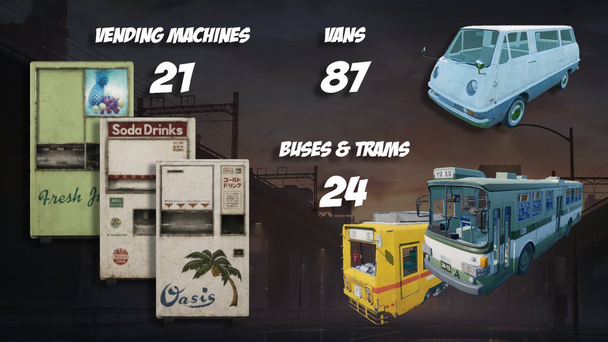 WT_Mobile_'s tweet photo. 💻 The commanders' attention test passed successfully!
🔎 Correct answers: 21 vending machines and 87 vans.

🌐 Due to certain specifics of the translation from English, we also accepted answers with the combined number of buses + trams (24).

📩 Prizes have been sent. If you encounter any issues with them, please feel free to write a comment below this post.

#wtm #warthundermobile #hame