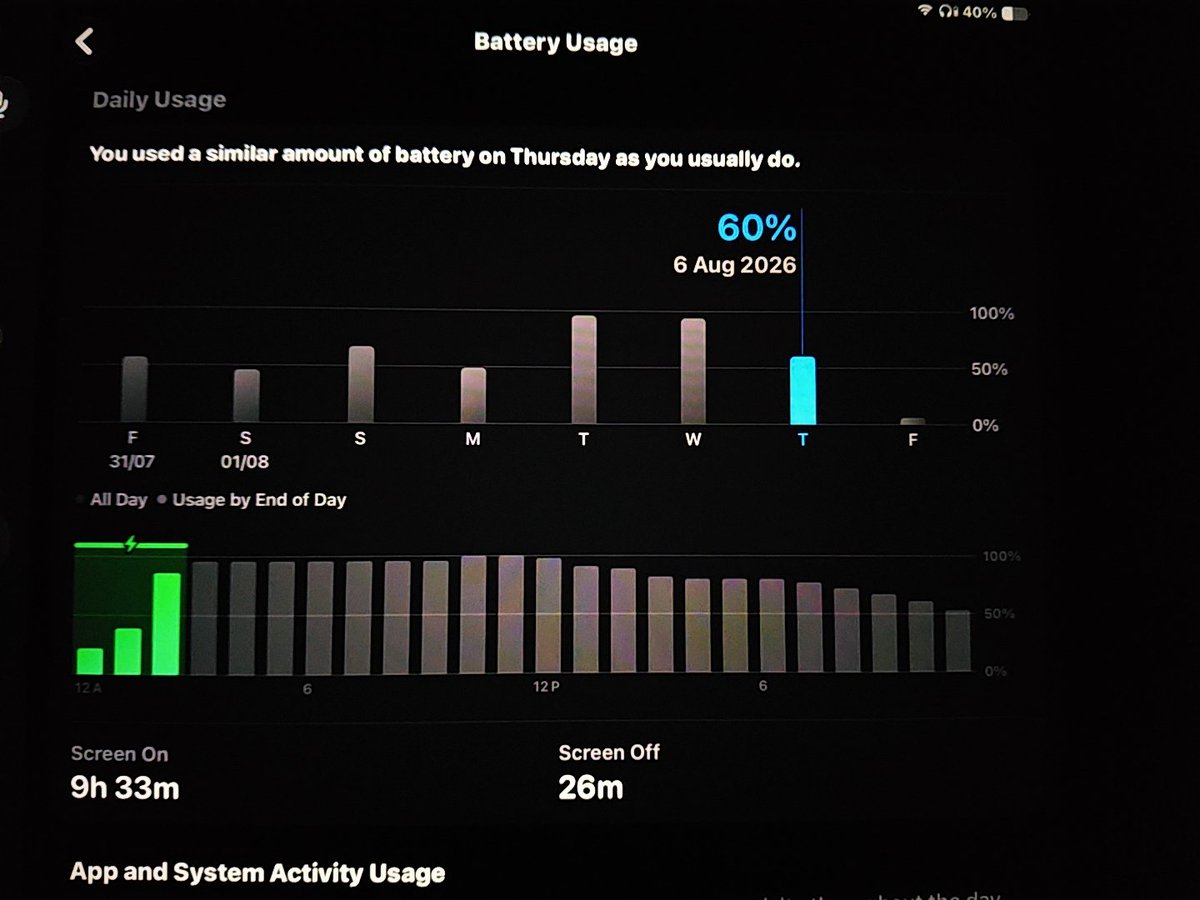 Akenatorhyfs's tweet photo. Ipad os 27 beta is crazy ! Look at the battery backup 🔋
#ios27beta #ipados #apple https://t.co/INOPaiE9ri