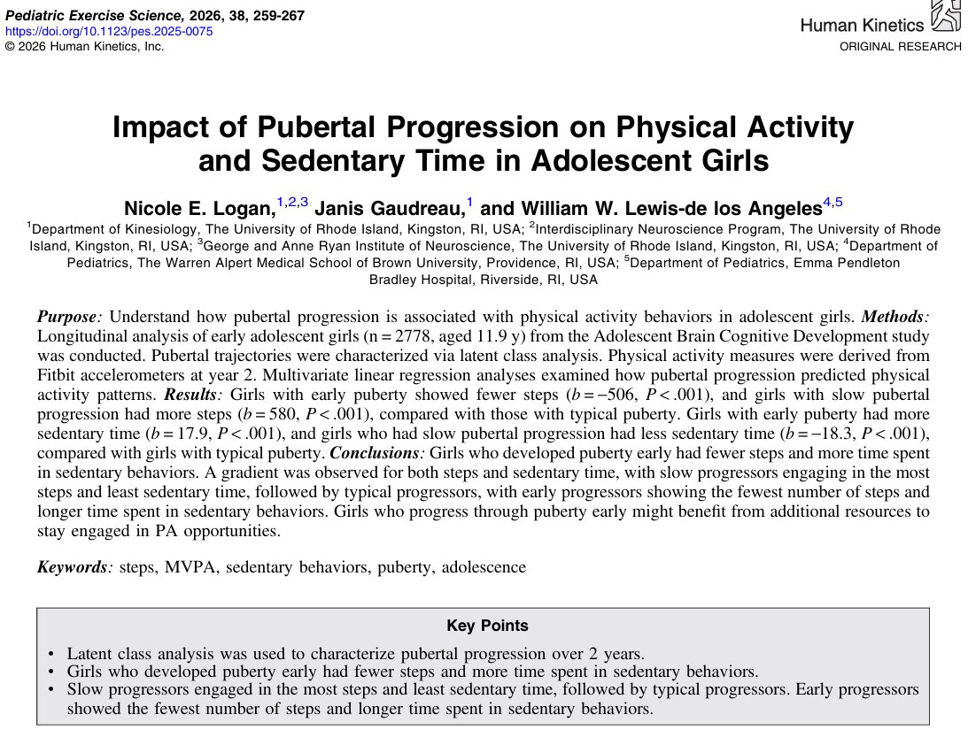 pesjournal's tweet photo. Logan et al. found that girls with early puberty take fewer daily steps and spend more time sedentary than their peers, highlighting the need for targeted support to promote physical activity. 
DOI: https://t.co/oYdIUdBoOL
#PhysicalActivity #AdolescentHealth https://t.co/mp1fAy0DRT