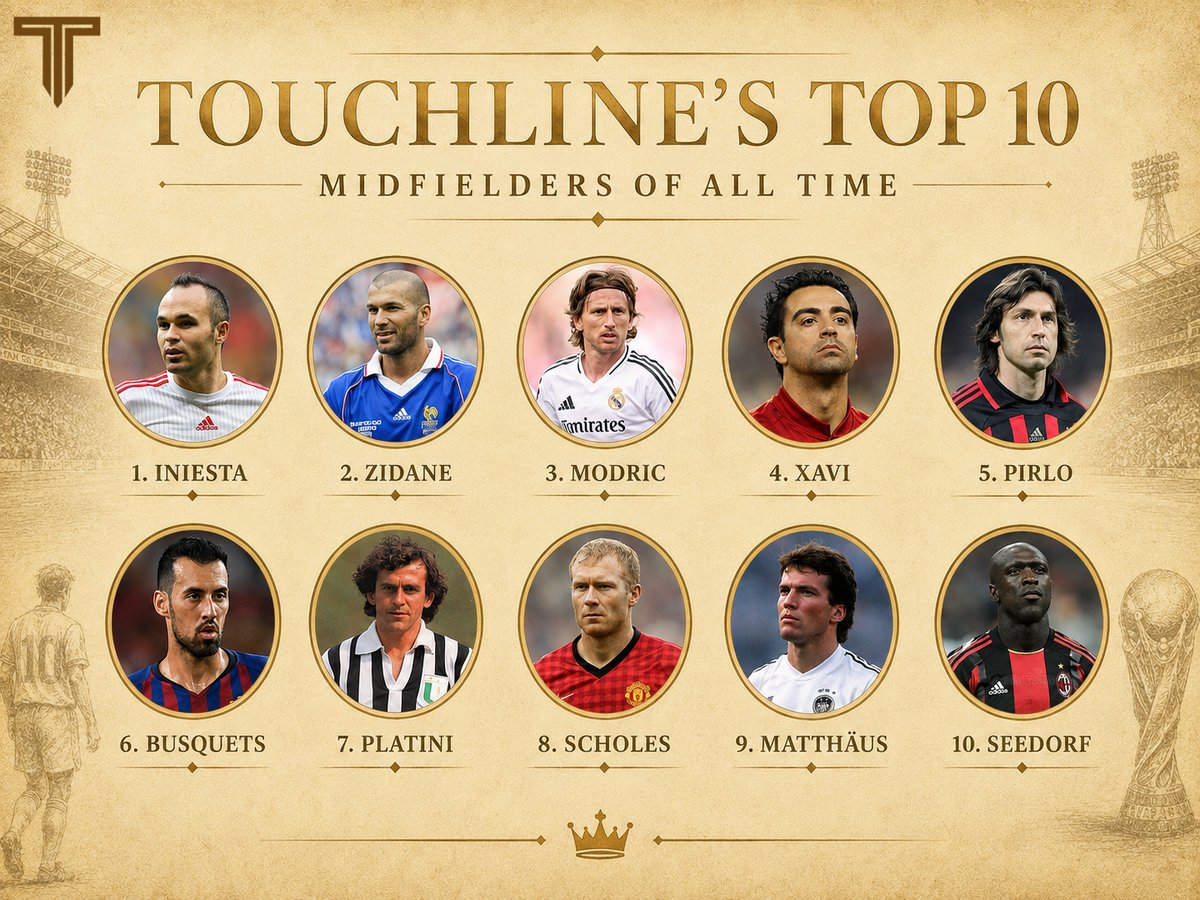 TouchlineX's tweet photo. 🚨 𝗡𝗘𝗪: Our top 10 midfielders of all time! 💫 https://t.co/9gwEzsAqNU