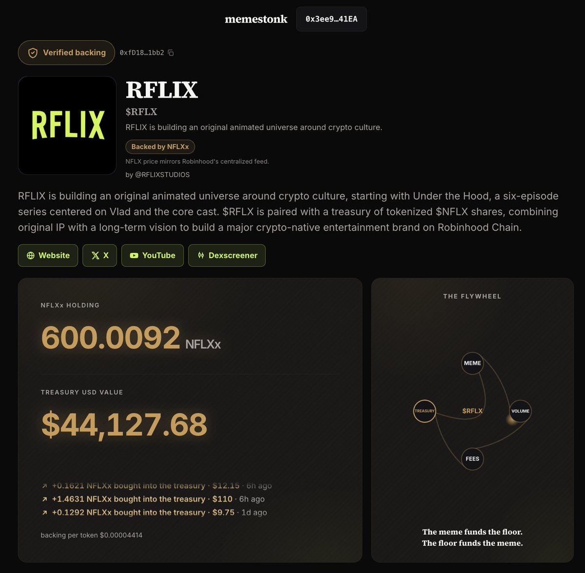 memestonkio's tweet photo. The first memestonk, @RFLIXSTUDIOS, has now bought 600 $NFLXx (Worth $44,000+) in its treasury.

That makes $RFLX the largest NFLXx holder onchain.

The $RFLX treasury isn't just a number, It's a redeemable floor that opens up on a schedule. here's exactly how to redeem, what you can claim, and when you can 🧵

memestonk szn.