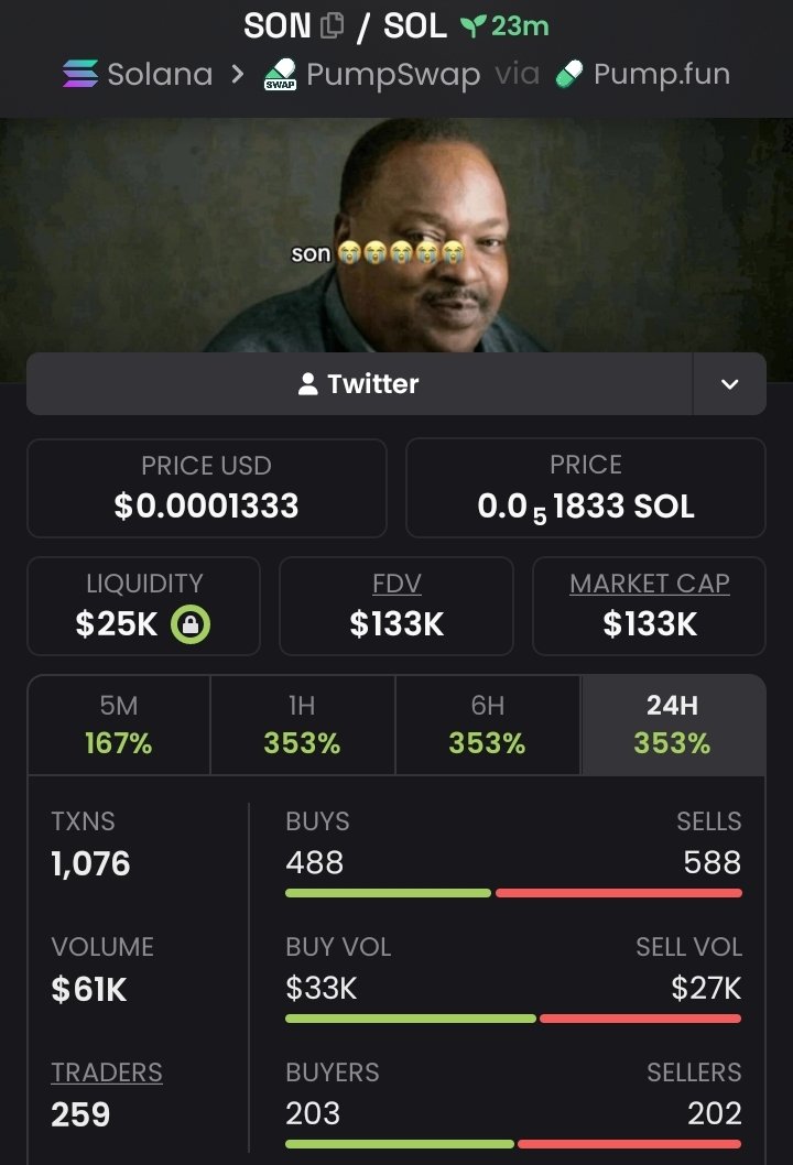 kingslycaller's tweet photo. 2x profit from my call on $SON

54EwFzxvcPPDr171tMxP2Bm6xkWTdBgBkuvNs8Lypump https://t.co/jhIxj0iOPG