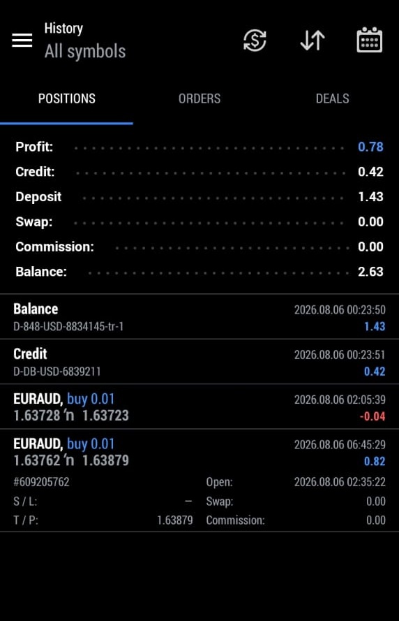 Codex_The_Dev's tweet photo. I've heard a lot of traders complain about not having capital

As of yesterday my friend was showing me his TPs and I said he should fund, he complained about capital. That was when I told him about headway, that you can fund as little as 2K ($1.4).

Today he took $1.4 to $15 https://t.co/dZykJtm6Ta