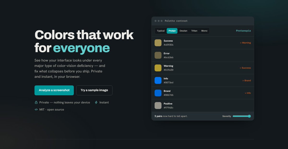LiveLoveSEO's tweet photo. Day 8/30 of building an app a day for 30 days

A few days ago i learned that roughly 1 in 12 men can't reliably tell a green "success" from a red "error" and you as the developer will never know, they might even just quietly assume your app is broken and leave.

so for today i built a tool where you just simply drop a screenshot and it shows you exactly how your interface looks to people with each kind of color blindness, all based on real data, so you can catch whats "wrong" early.

it runs entirely in your browser, nothing gets uploaded anywhere.