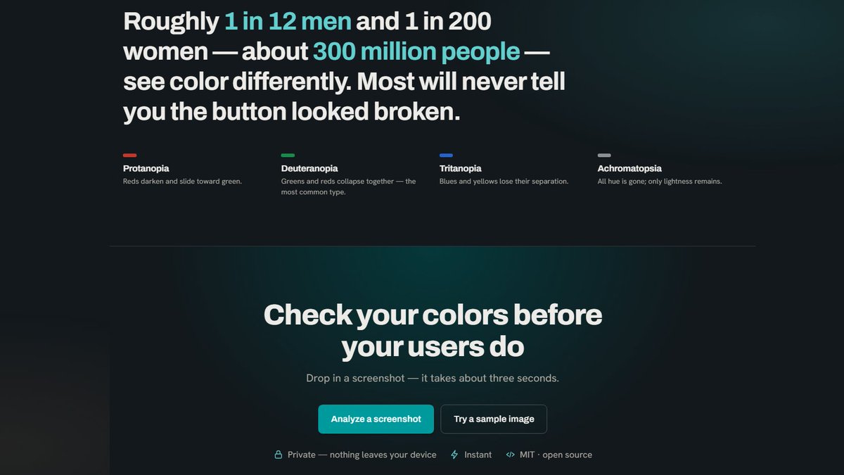 LiveLoveSEO's tweet photo. Day 8/30 of building an app a day for 30 days

A few days ago i learned that roughly 1 in 12 men can't reliably tell a green "success" from a red "error" and you as the developer will never know, they might even just quietly assume your app is broken and leave.

so for today i built a tool where you just simply drop a screenshot and it shows you exactly how your interface looks to people with each kind of color blindness, all based on real data, so you can catch whats "wrong" early.

it runs entirely in your browser, nothing gets uploaded anywhere.