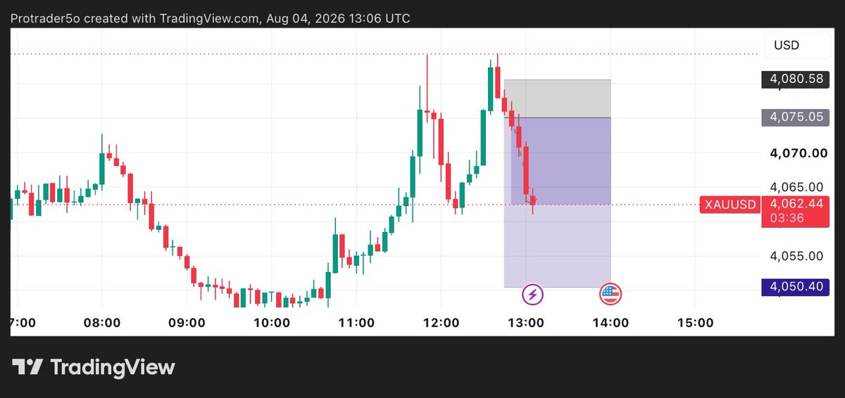 JAMESWITHTRADE tweet picture