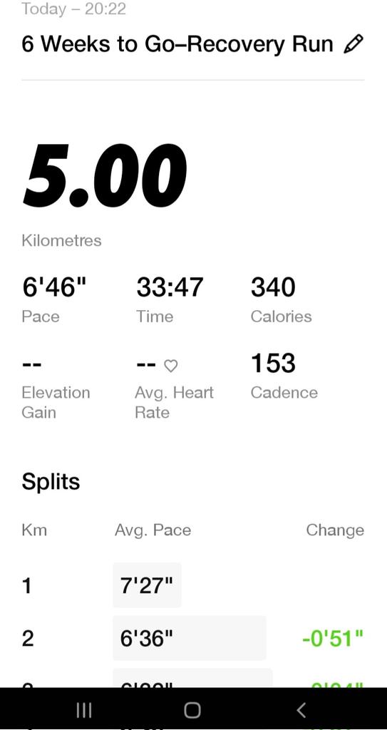 chiaka360's tweet photo. Hello good evening 👋🏾. *Sneaking back into the running community*. https://t.co/2Edl7e6qr8