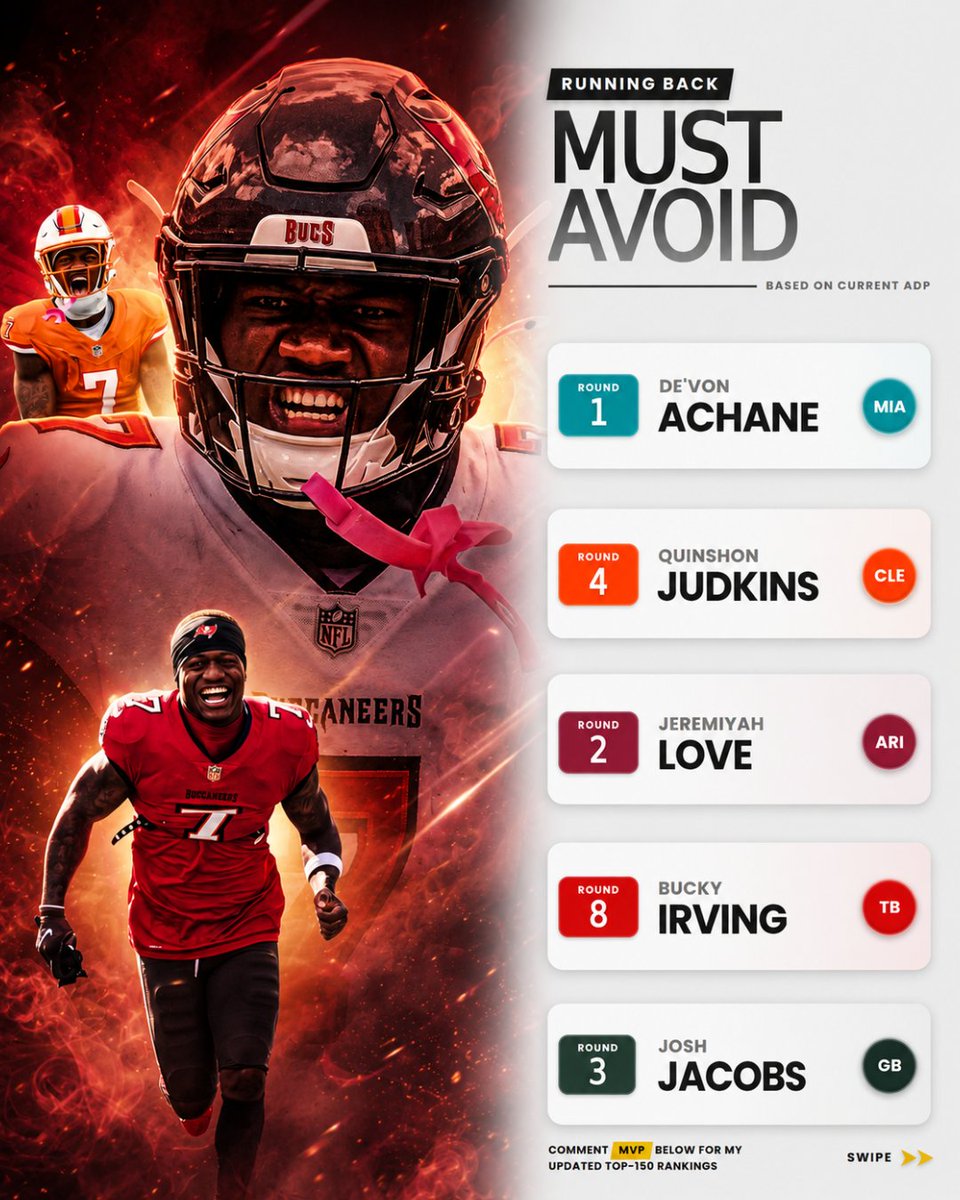 thejoeholkashow's tweet photo. Must Avoid Players by Position...

Running Backs: https://t.co/Mkdb5REo82