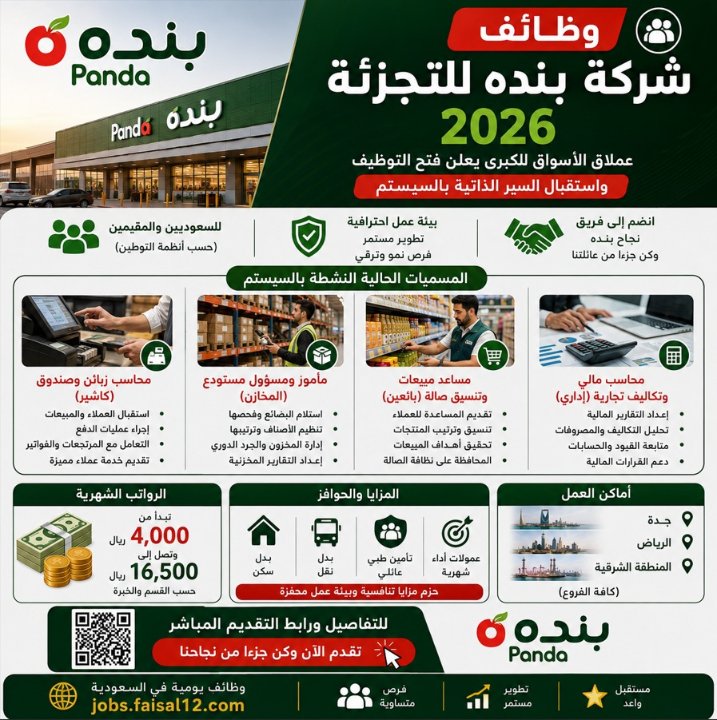 KSAjobs30's tweet photo. #وظائف_السعودية #وظائف #بندة
🚨 وظائف شركة بنده للتجزئة لعام 2026 🏢👇
🌍 الجنسية: للسعوديين والمقيمين (حسب أنظمة التوطين)

✅ محاسب زبائن وصندوق (كاشير)
✅ مأمور ومسؤول مستودع (المخازن)
✅ مساعد مبيعات وتنسيق صالة (بائعين)
✅ محاسب مالي وتكاليف تجارية (إدار��)

💰 الرواتب: تبدأ من 4,000 ريال وتصل إلى 16,500 ريال شهرياً (حسب القسم)
🎁 المزايا: بدلات سكن ونقل + تأمين طبي عائلي + عمولات أداء شهرية

◀️ للتفاصيل ورابط التقديم المباشر 👇
https://t.co/f1l6ufHImt