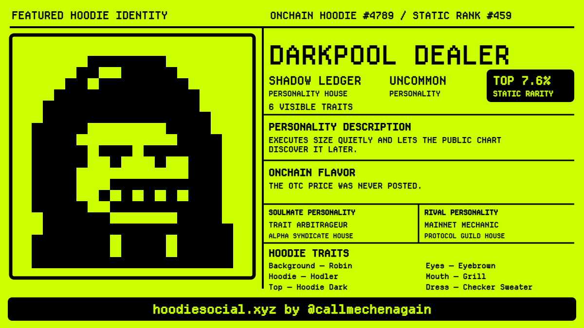 seizerpunk's tweet photo. gm gm @OnChainHoodies 
one more tool for the hood by the hood
https://t.co/Vulyo88h2I by @CallMeChenAgain 
respect to builders 👷‍♂️👷‍♂️ https://t.co/hmwuqd6hnG