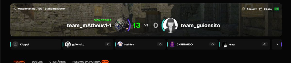 Kappel07's tweet photo. tomei um drop pesado de pontos e fui chamado de todo o tipo de insulto racista pq a @FACEITcs @FACEIT prefere colocar feature merda de voice inves de da ban em quem merece e colocar uma opcao de jogar apenas com pessoas do seu país nessa plataforma lixo https://t.co/7ZZZW2PNUF