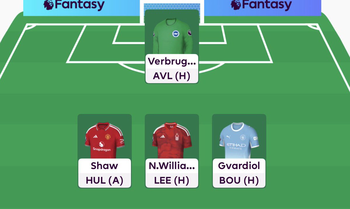 its_salah2's tweet photo. @FPL_UCF شنو رأيك بالدفاع ؟ https://t.co/VspfujAGTh