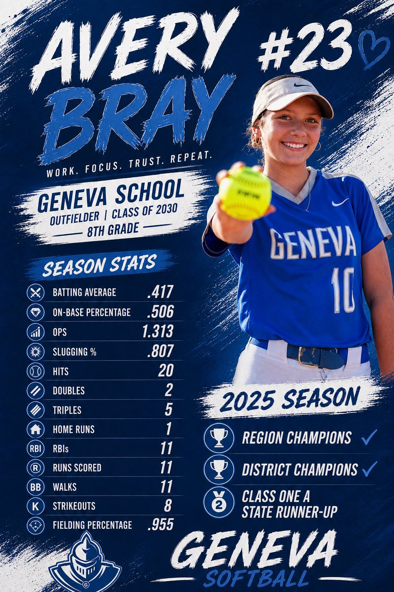 Avery_Bray1023's tweet photo. @TKreahling 
@FSU_Softball 
@FSUCoachTW 
@Coach_Alameda 
@UACoachMurphy 
@clemsonsoftball 
@UCF_Softball 
@CoachBallMalone 
@USFSoftball 
@Vol_Softball 
@TexasSoftball 
@AggieSoftball https://t.co/Hyc7aOG02u