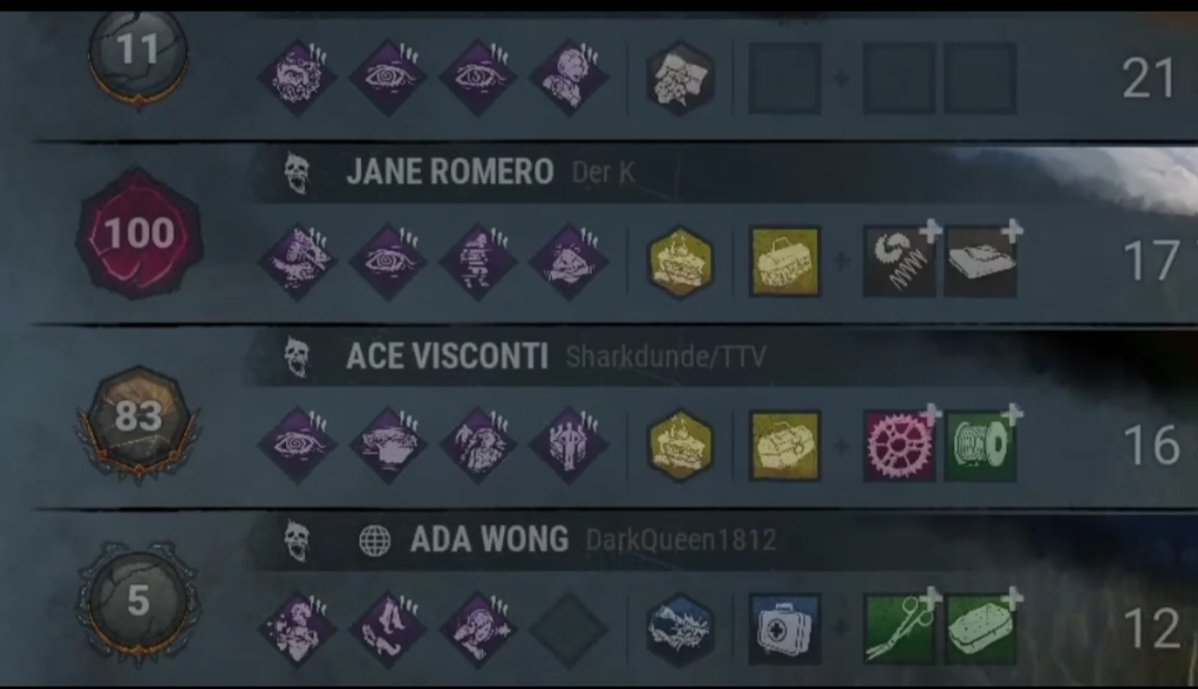 Maxxy5745's tweet photo. Apparently we aren't allowed to hold a 3gen with a top3 worst killer in the game on dead dawg saloon even if they had 3 déjà vu, and the ttv had hyperfocus stakeout and a brand new fucking part, you can't make this shit up. Survivors had been so babied by wholesome killers https://t.co/XFtrz1exyD