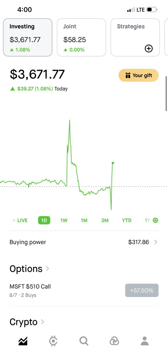 TradeswLynn's tweet photo. My man calls out $MSFT and I execute 💰#msft #trader https://t.co/bV1aY2tn9e