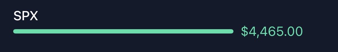 byehiselllo's tweet photo. Either made 4.4 or 4 scalpin not much to do today
#etrade changed their platform to trade and it’s ass and abysmal can’t even do simple validation on pnl.
Made back $amd losses.. coping cuz woulda been more than this
$spy $spx https://t.co/D7pz4YxFtY