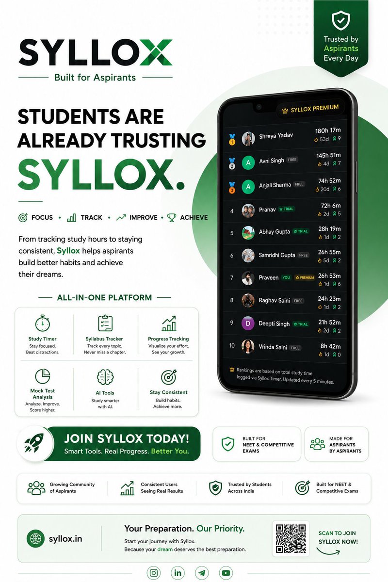 Sylloxin's tweet photo. Every big community starts with a few early believers.

Join Syllox today. 📚 Track your studies 🏆 Compete on the leaderboard 🎯 Stay consistent

Be early. Build better habits.
Built for Aspirants. 🌐 https://t.co/ixwOzmKj3d 

#Syllox #BuiltForAspirants  #Study #Productivity https://t.co/J4yD1D4vdx