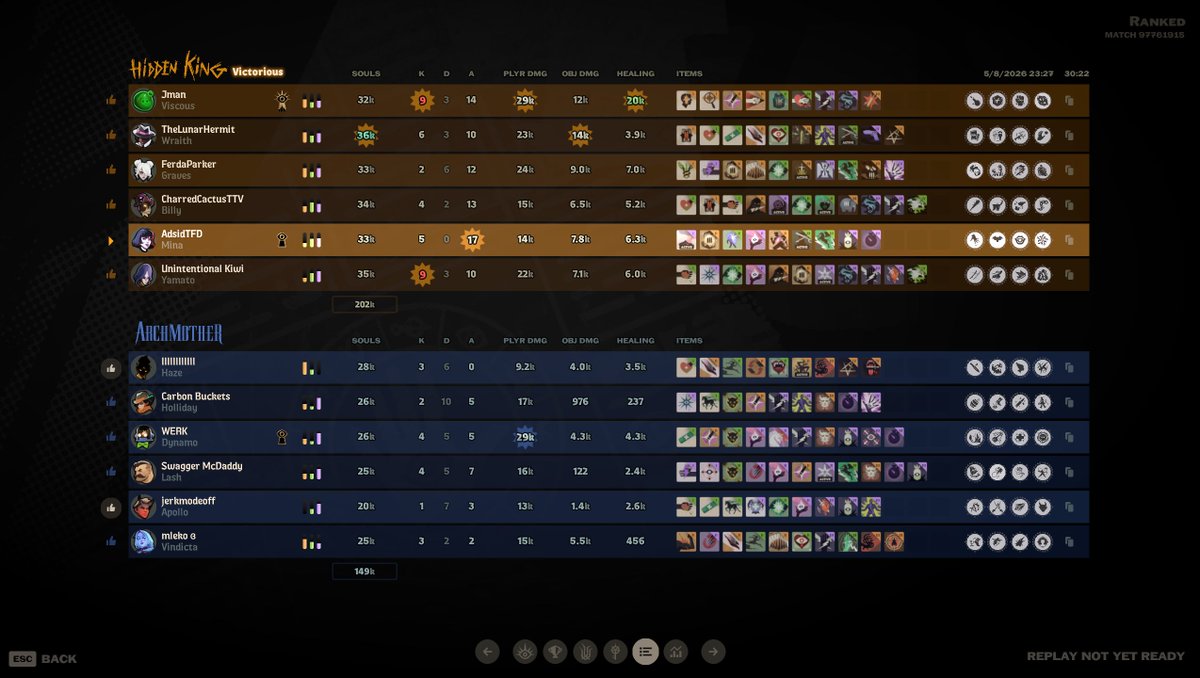 adsidtfd's tweet photo. i wish there was a double commend option because this is one of the best teams i've ever played with and i need them to know that. consistent comms and good macro :D https://t.co/xPvjZn0N32