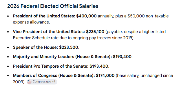 Resinplanter's tweet photo. @SenWarren Why are we paying our elected officials $174k and the best healthcare plan. https://t.co/9LNn5rqja1