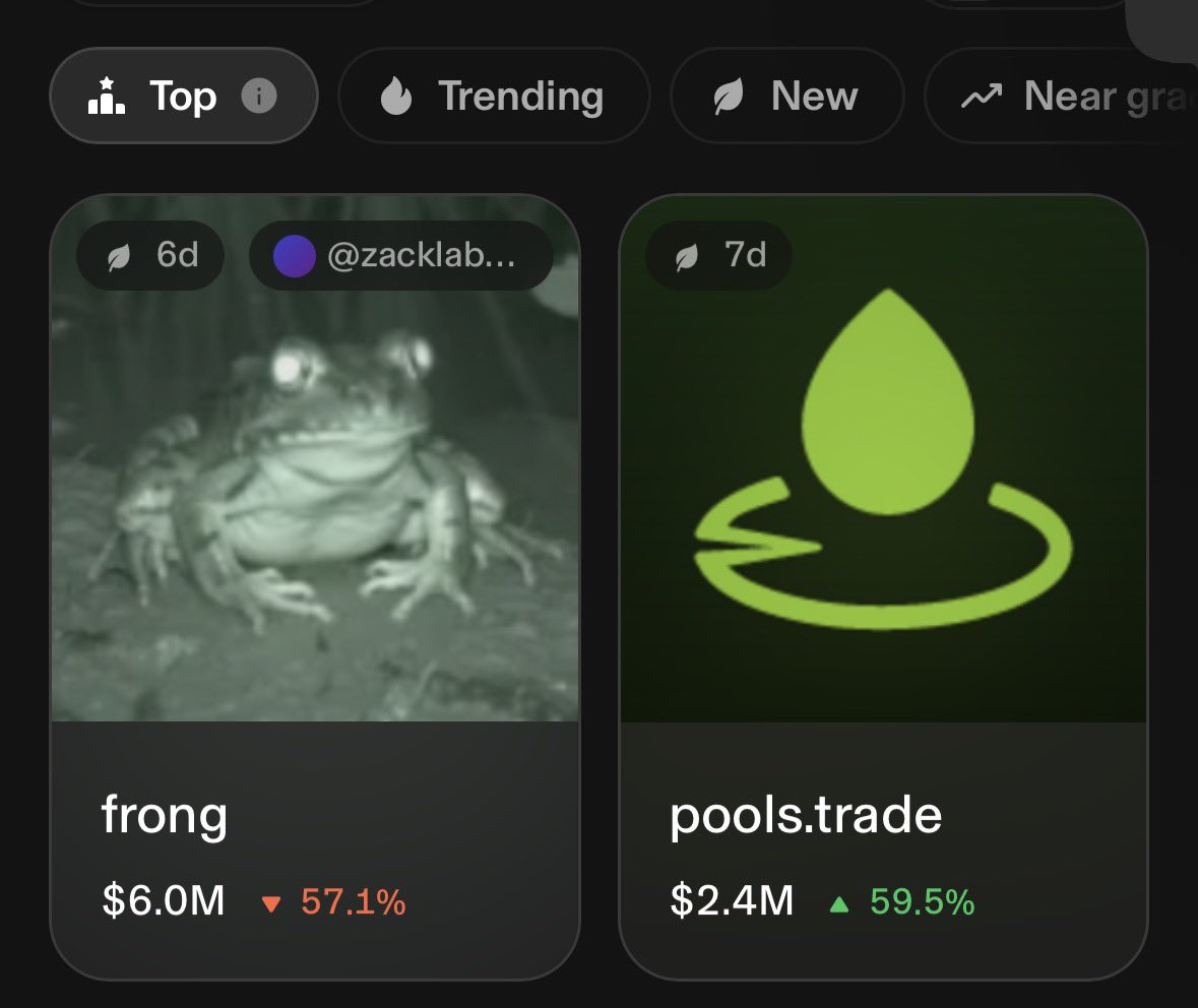 famous_dyl's tweet photo. How To Invest In Uniswap Launchpad:

1. $FRONG - the memecoin
2. $POOLS - the launchpad https://t.co/jyOJ45BckB
