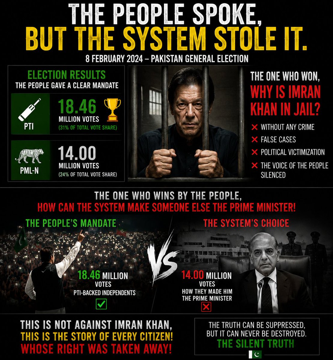 PostSilentPk's tweet photo. @BBCWorld This is the reality of Pakistan. https://t.co/bQiOyG9A6B