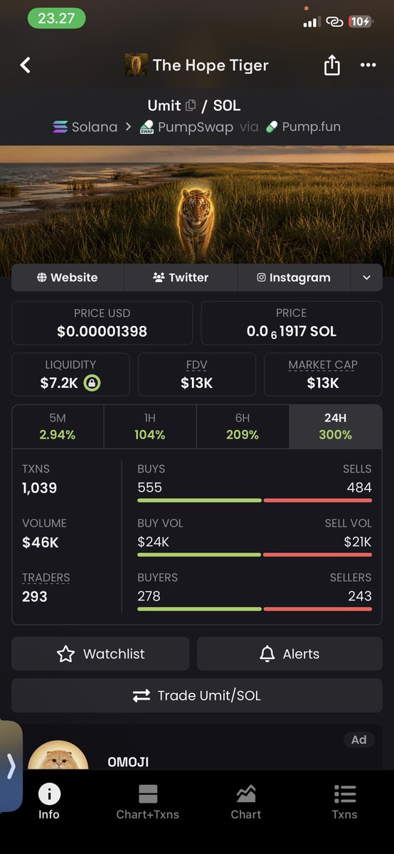 Humi64758's tweet photo. $umit looks unique!!! there haven’t been any tiger coin. 

$umit looks good with the story behind it. 

@HookedOnMEME 

Gea3tsKJ9pYwHamAR9CHmv5rqKH28epczdLtM3Brpump https://t.co/QvrUWFhPEd