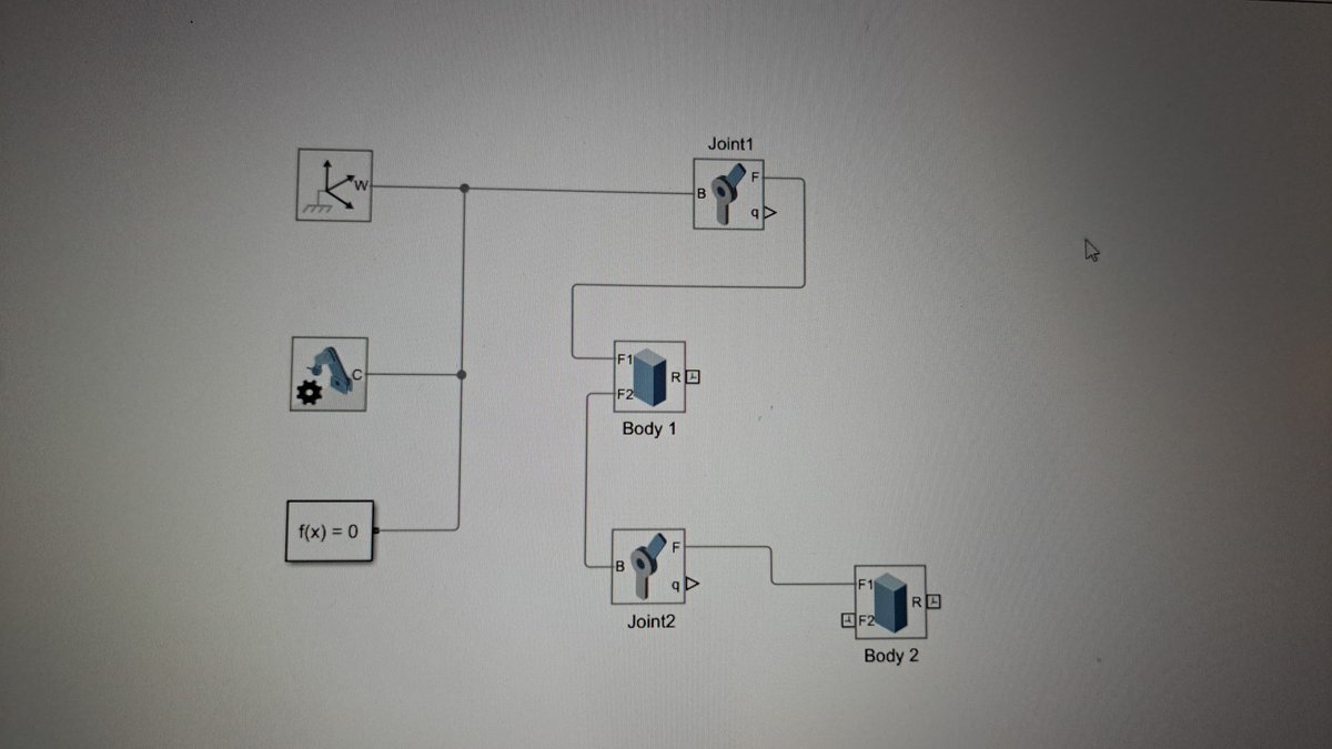 MushqeTujj's tweet photo. Exam is at 10:00 AM 
Me starting at 2:00 AM
#Simulink 101 https://t.co/RdpxLnRTJm