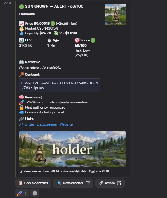 UnknownKeeff's tweet photo. my bot called this coin at $130k Mc now its at $250k
DM💸 for the group https://t.co/1lNF2Wyx9D